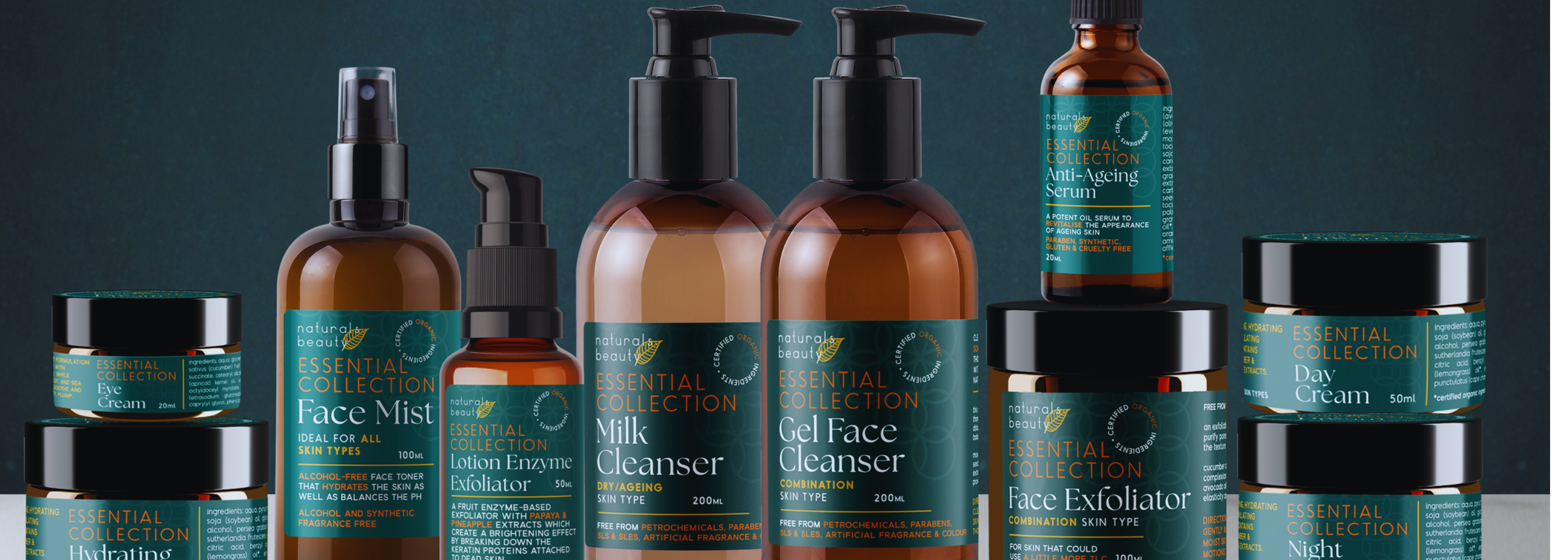 Skincare for Men
